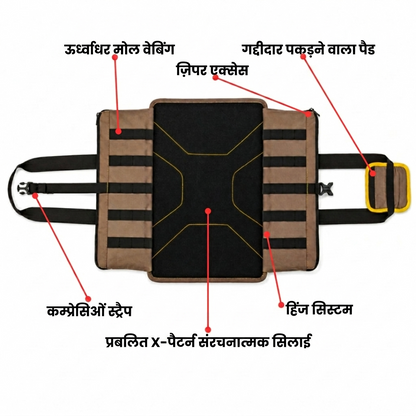 Quadcopter Drone Organizer & Carrying Bag
