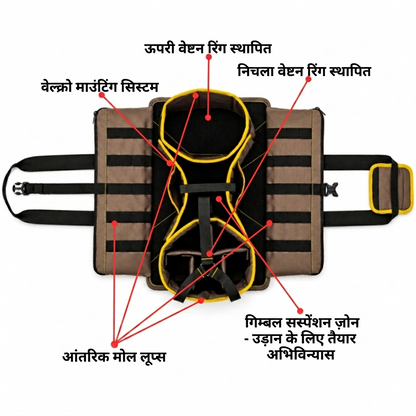 Quadcopter Drone Organizer & Carrying Bag