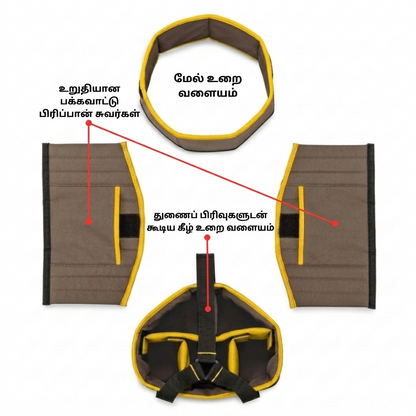 Quadcopter Drone Organizer & Carrying Bag