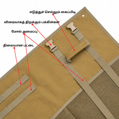தான் ஷூட்டிங் மேட்டின் உட்புறத்தின் நெருக்கமான வரைபடம், நிலையான பட்டை, மோல் அமைப்பு, விரைவாகத் திறக்கும் பக்கிள்கள் மற்றும் எடுத்துச் செல்லும் கைப்பிடி போன்ற முக்கிய அம்சங்களை எடுத்துக்காட்டுகிறது.
