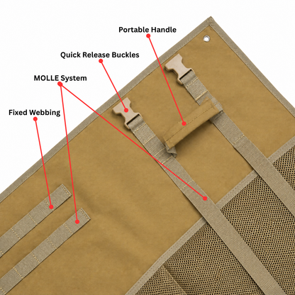 Close-up diagram of tan shooting mat interior highlighting key features including fixed webbing, MOLLE system attachment points, quick release buckles, and portable carry handle.